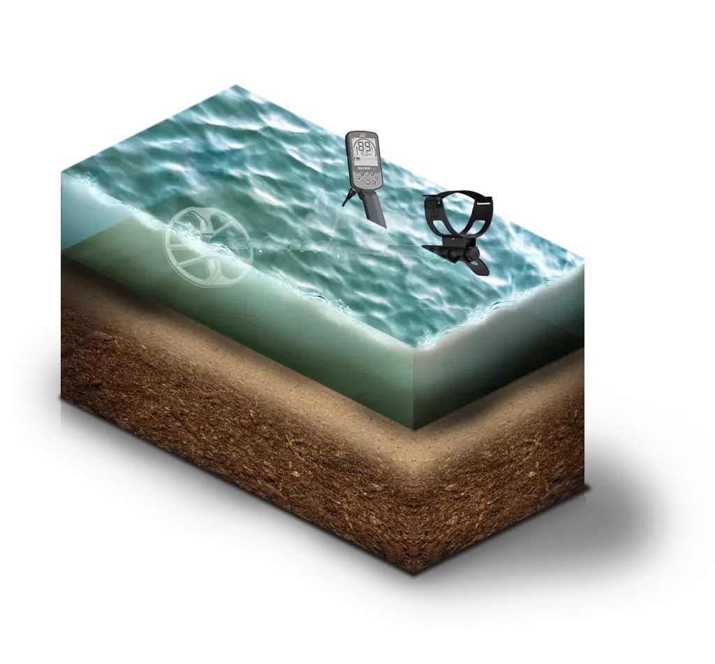 EQX700_Waterproof